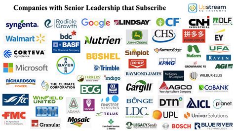 agriculture companies near me